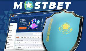 Mostbet Qumar Qurumunun Qiymətləndirilməsi: Kompleks Yoxlama Oyunları, Faydaları və Həlli